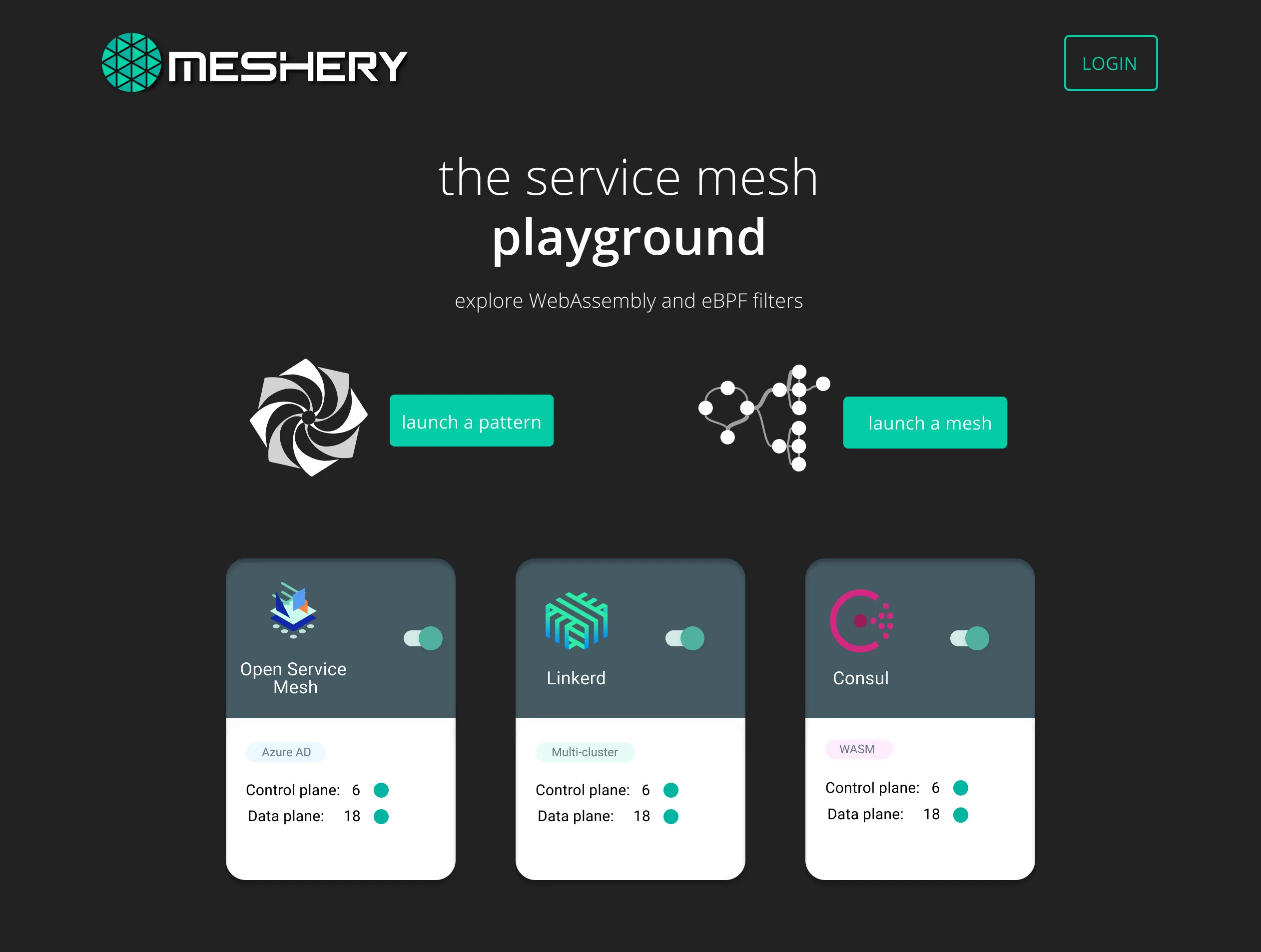 The cloud native playground mockup
